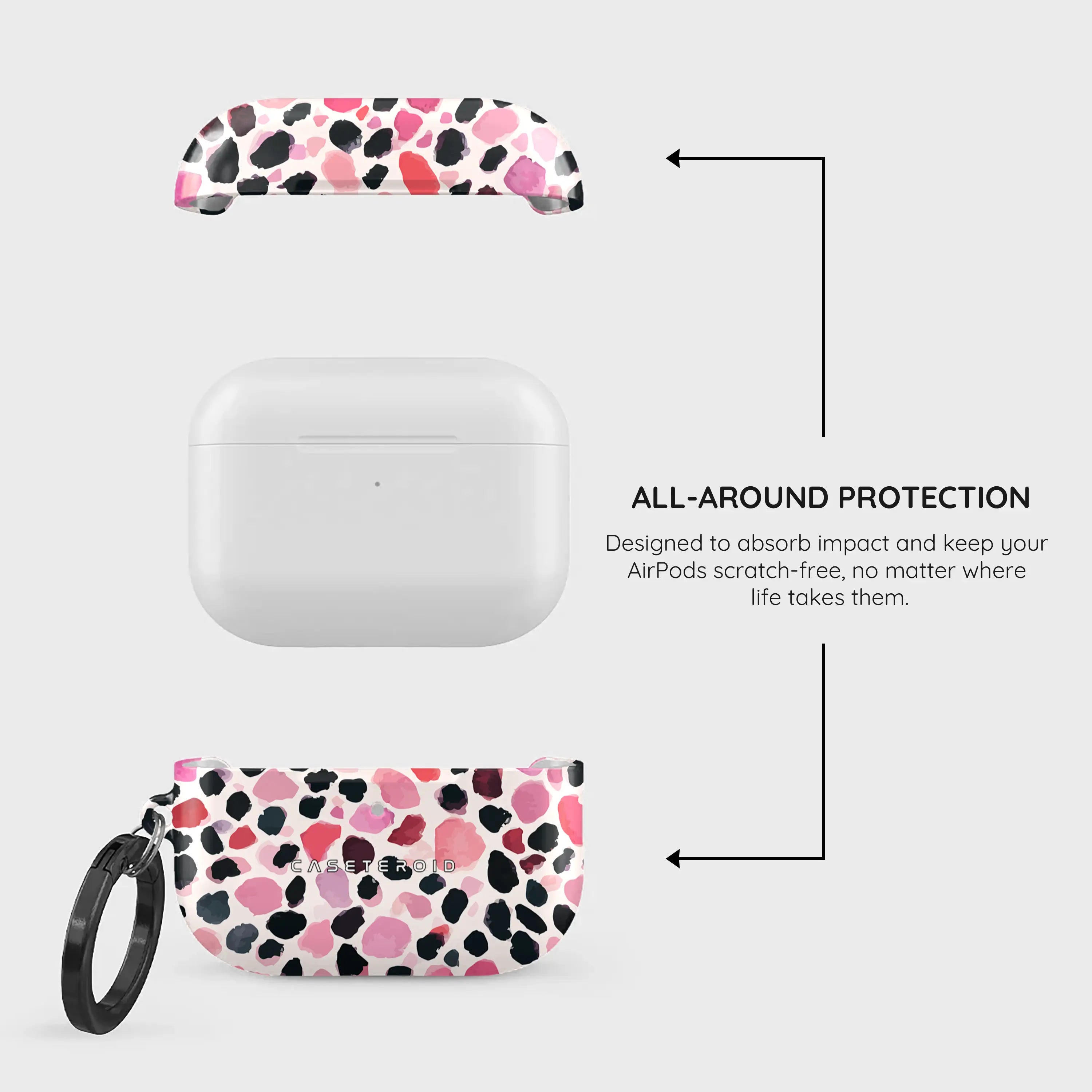 Wild Blush - AirPods Pro 3 Case