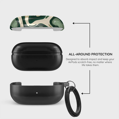Contour - Samsung Galaxy Buds FE Case