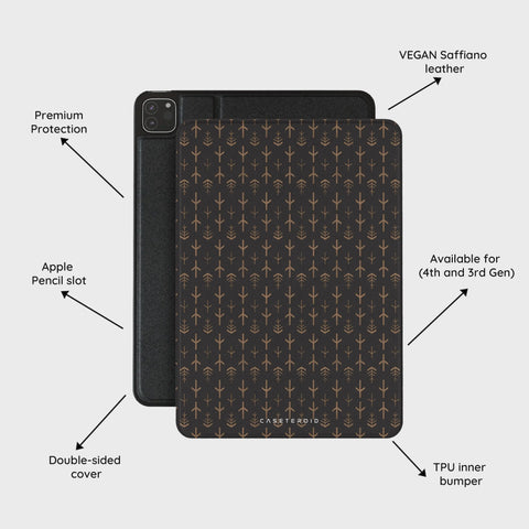 Runic Path - iPad Pro 12.9 (4th/3rd Gen) Case