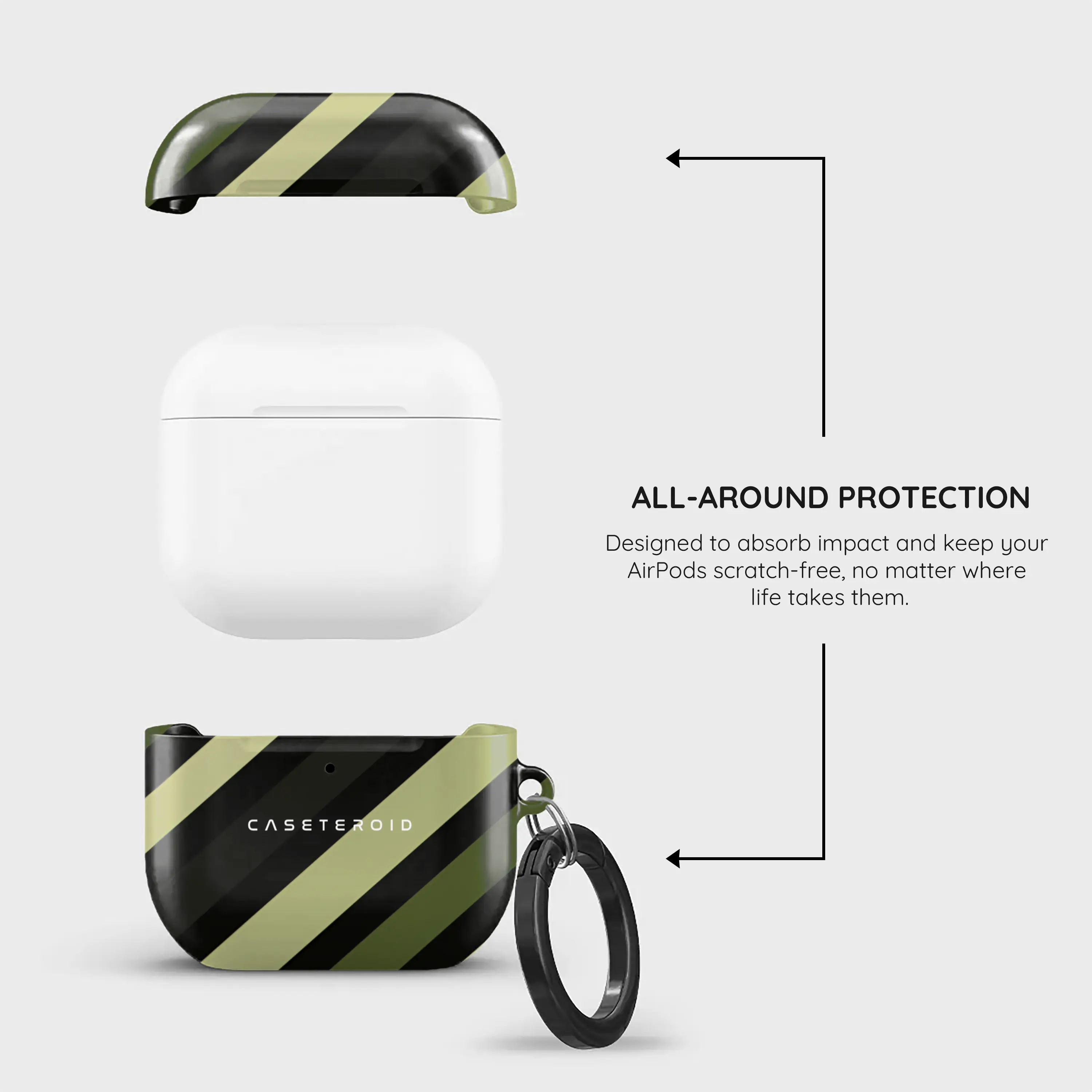 Olive Command - AirPods 4 Case