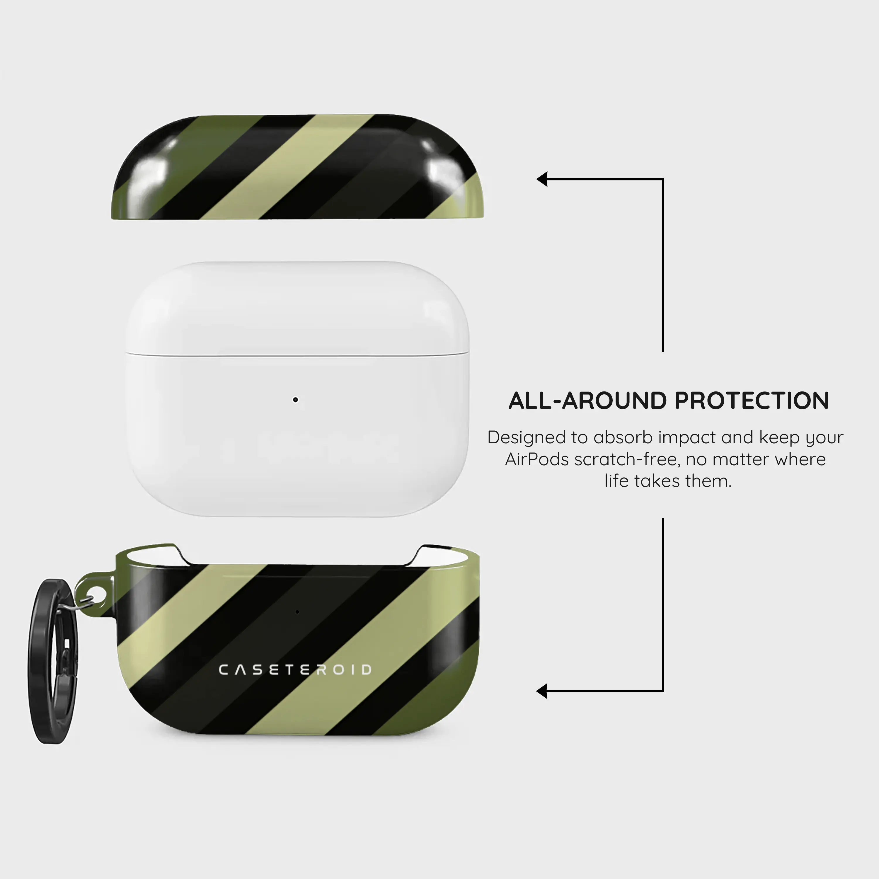 Olive Command - AirPods Pro 2 Case