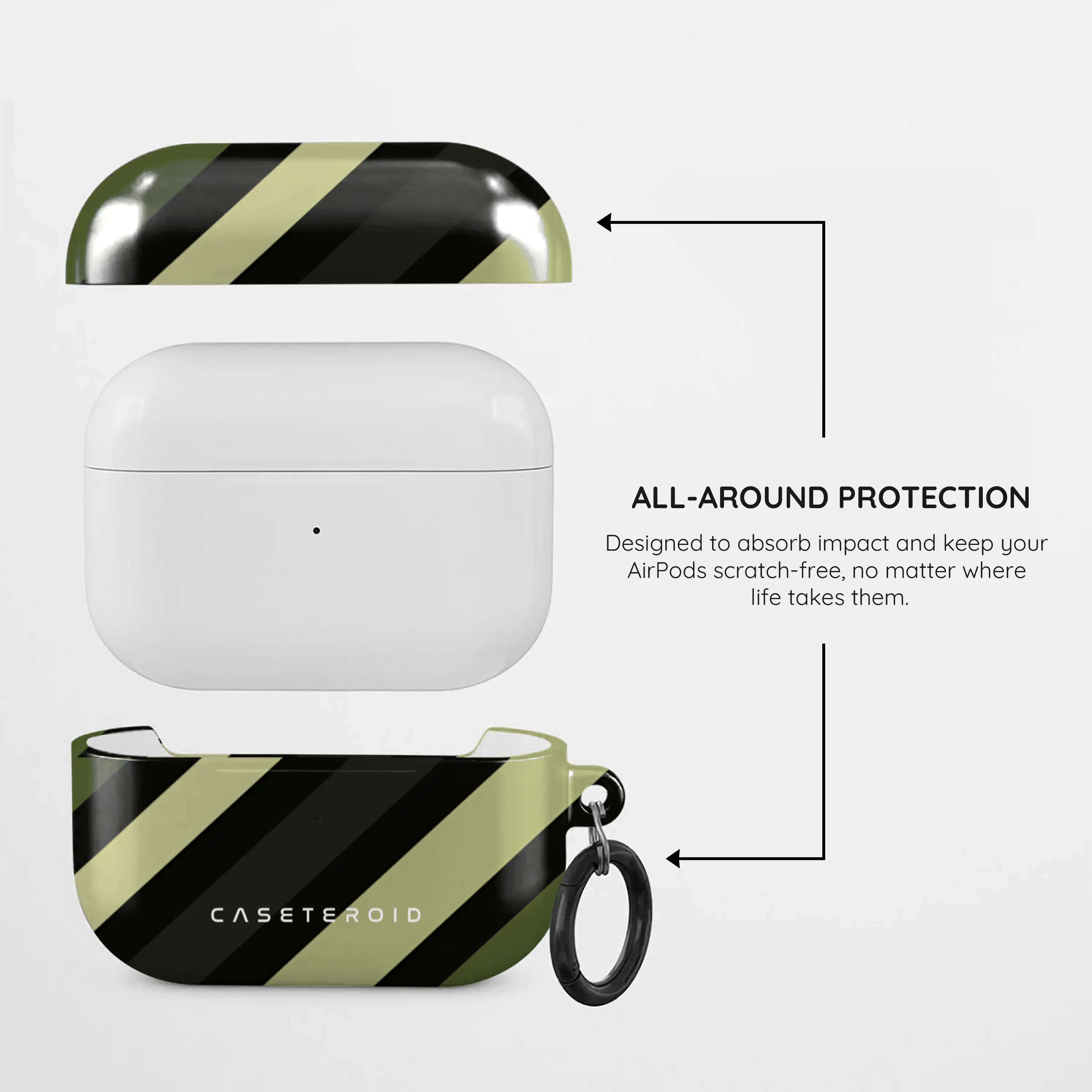 Olive Command - AirPods Pro Case