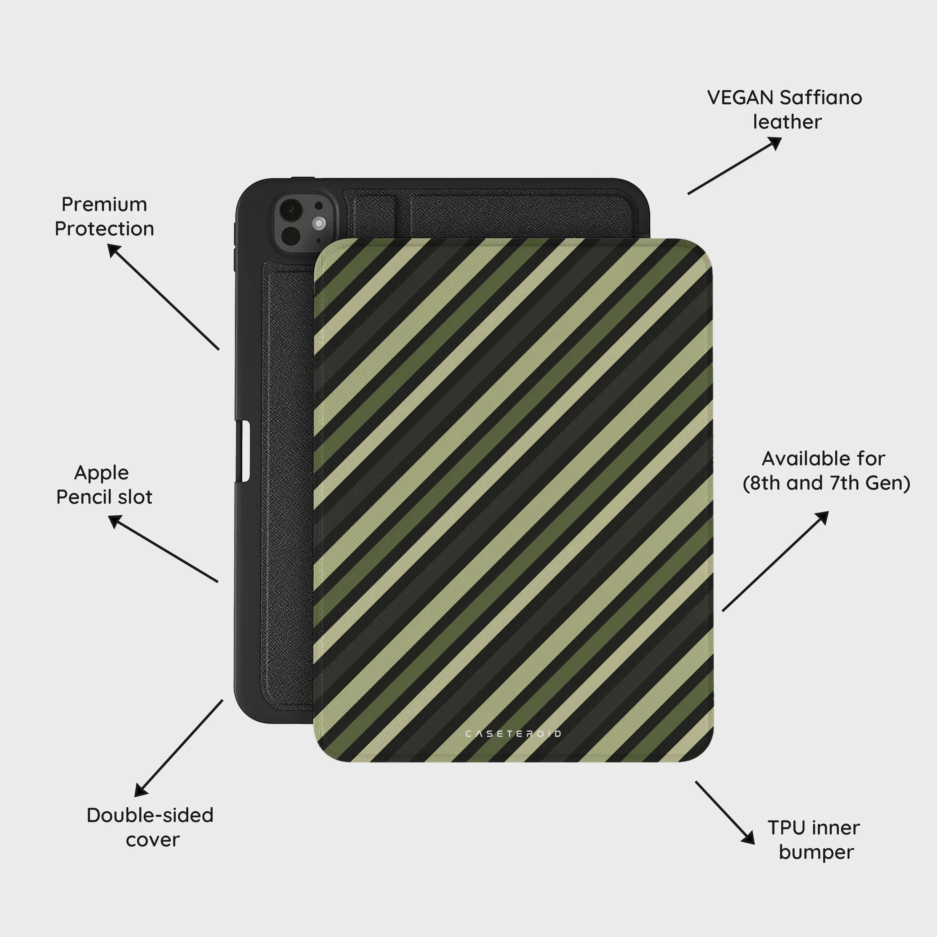 Olive Command - iPad Pro 11 (8th/7th Gen) Case
