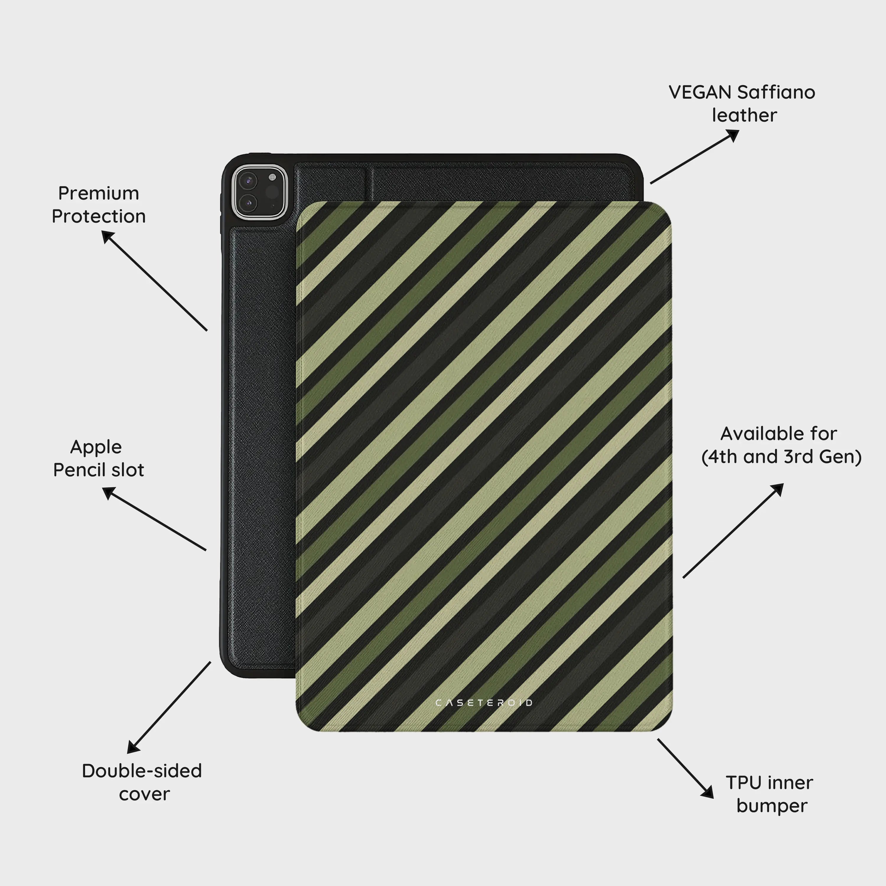 Olive Command - iPad Pro 11 (4th/3rd Gen) Case