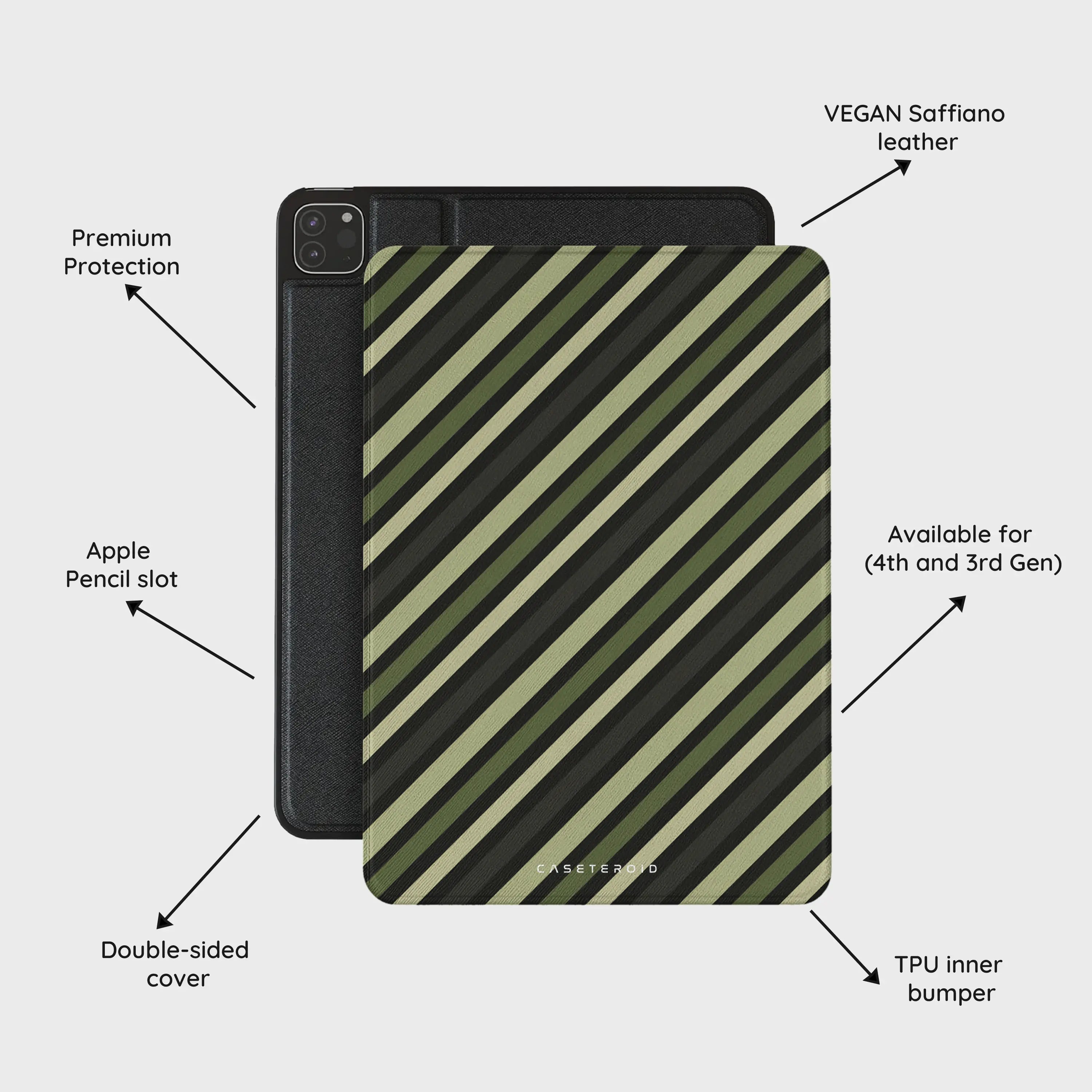 Olive Command - iPad Pro 12.9 (4th/3rd Gen) Case