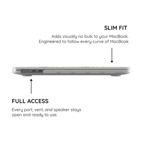 Point Spread - MacBook Pro Case