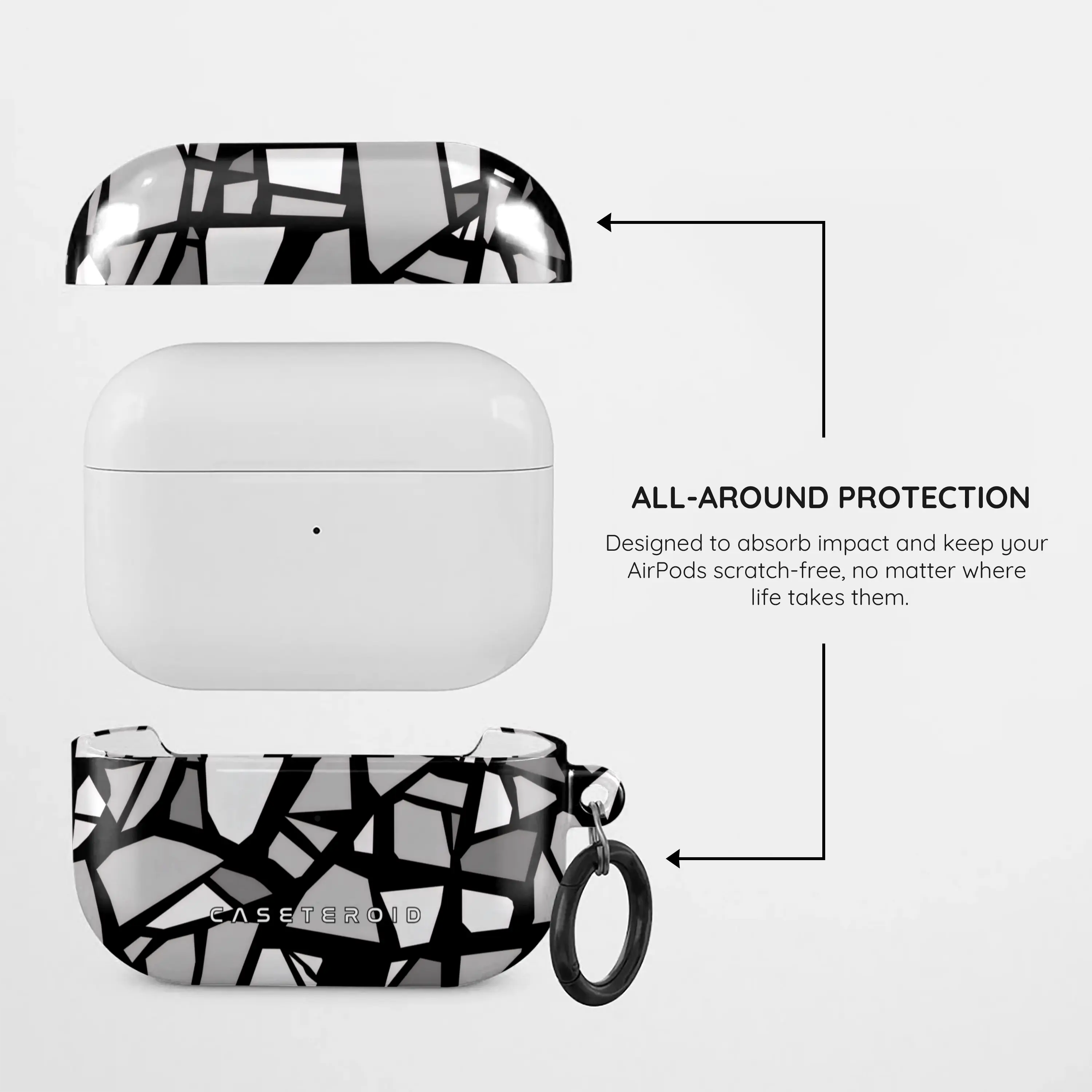 Riftcore - AirPods Pro Case