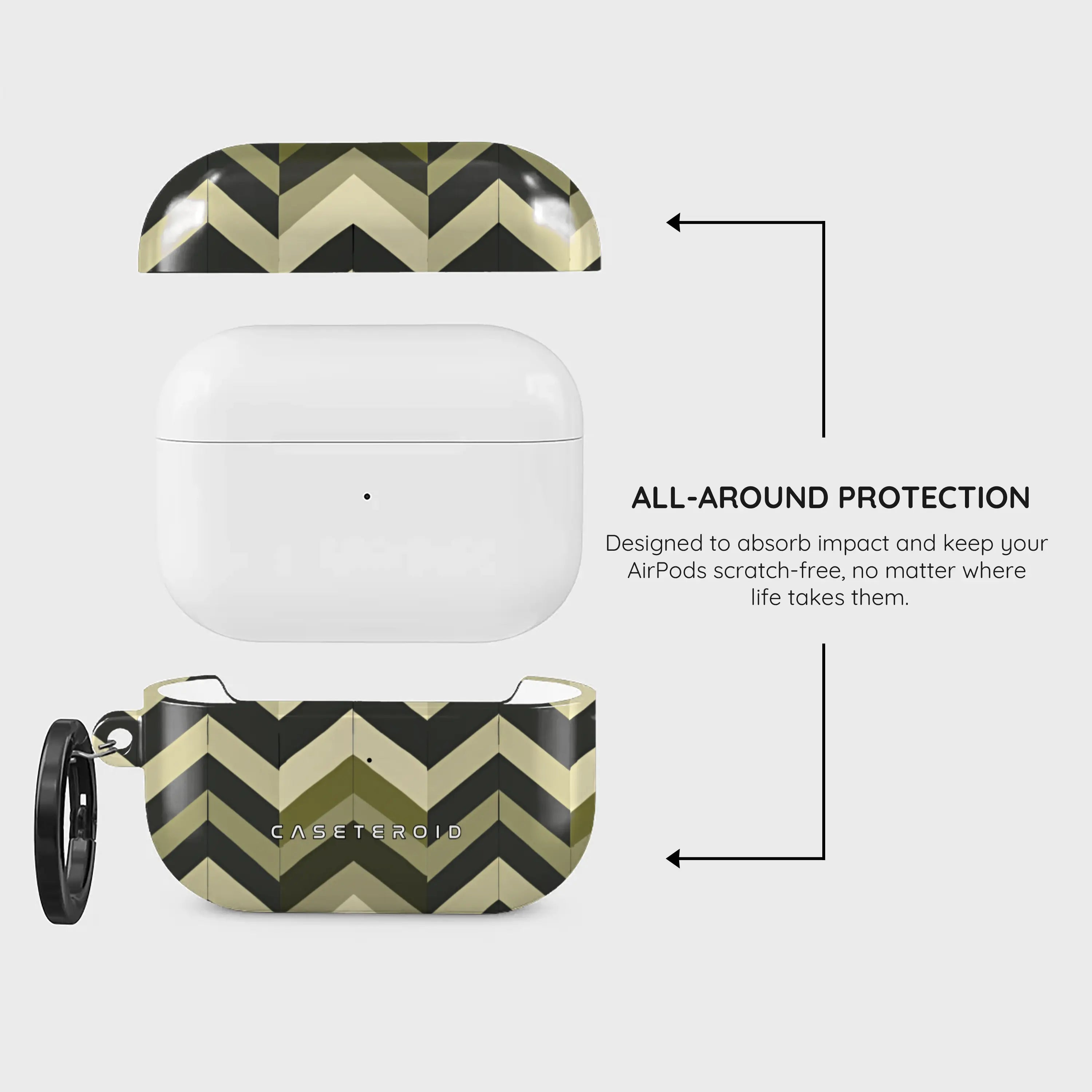 Chevron Core - AirPods Pro 2 Case