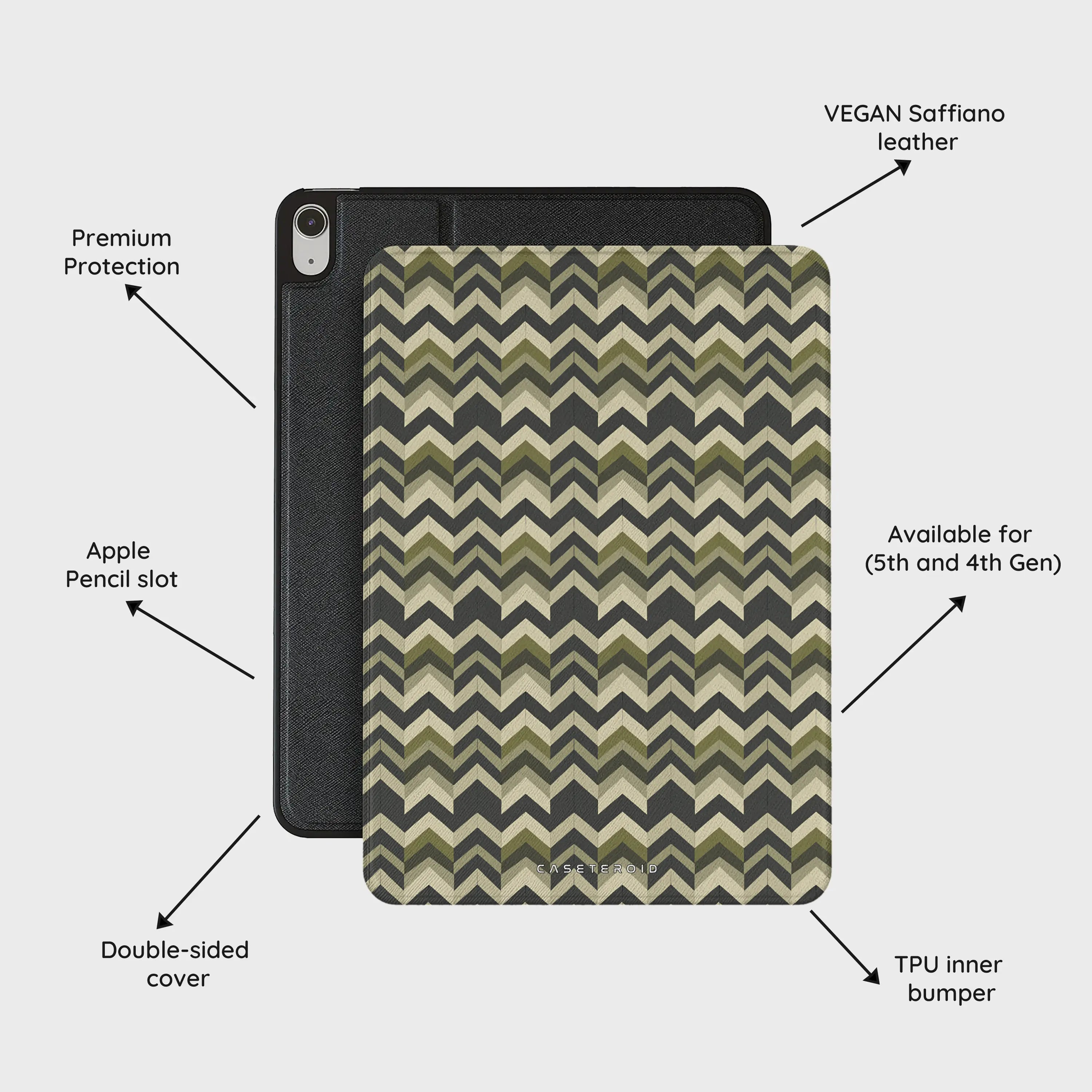 Chevron Core - iPad Air 10.9 (5th/4th Gen) Case