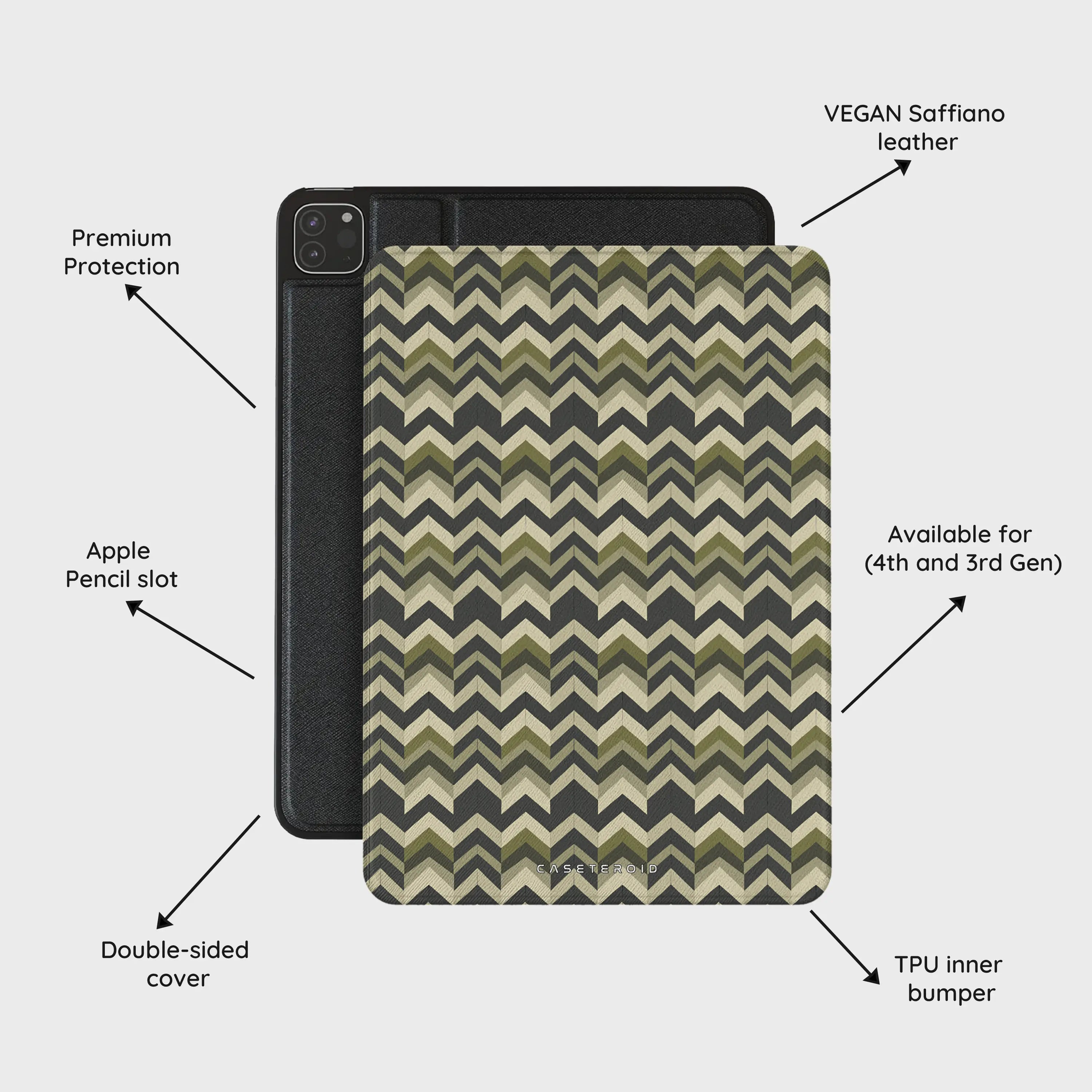 Chevron Core - iPad Pro 12.9 (4th/3rd Gen) Case