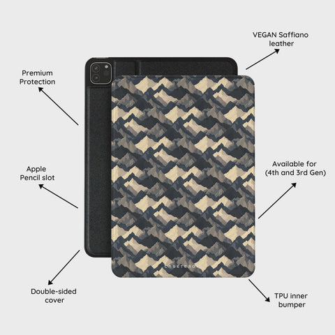 Summit - iPad Pro 12.9 (4th/3rd Gen) Case