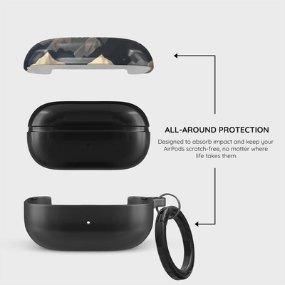 Summit - Samsung Galaxy Buds 2 Case