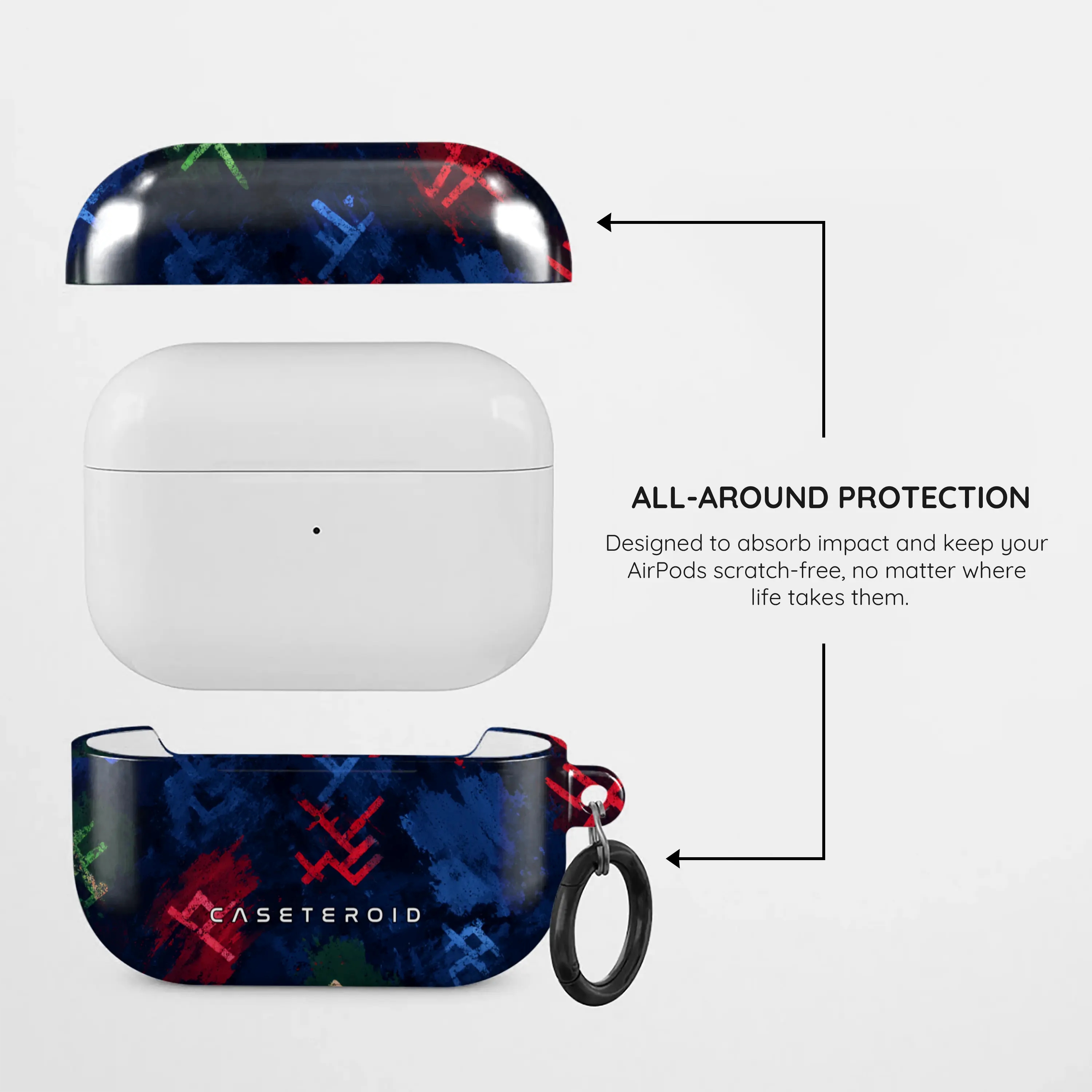 Valhalla Edit - AirPods Pro Case