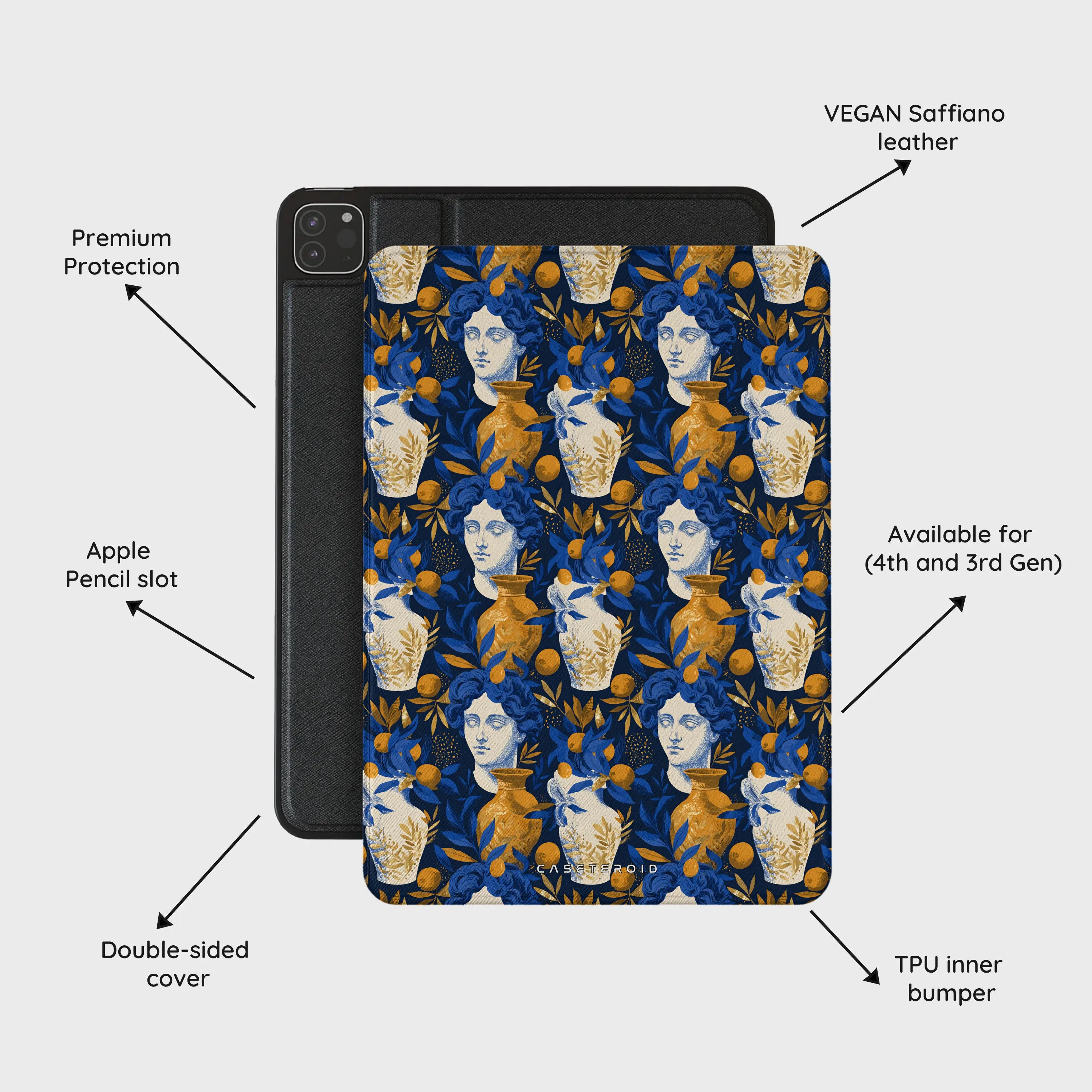 Terra Divina - iPad Pro 12.9 (4th/3rd Gen) Case