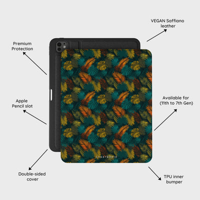 Tropico Noir - iPad Pro 13 (8th/7th Gen) Case