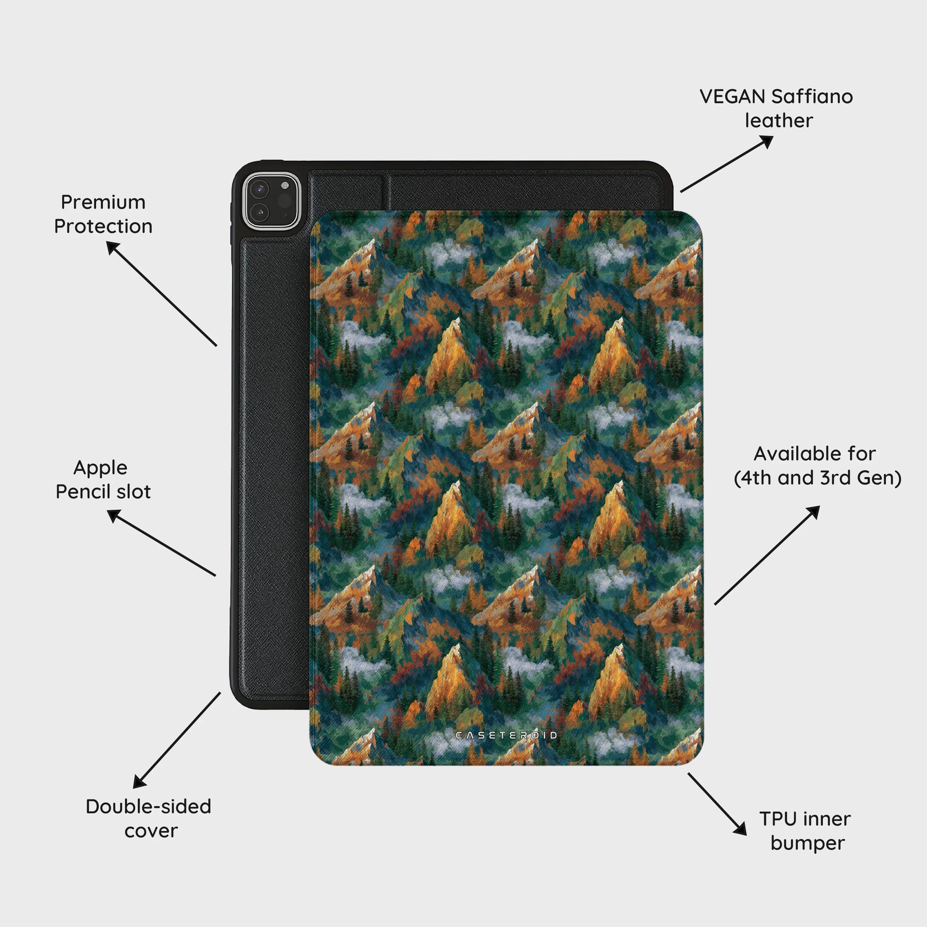 Wild Meridian - iPad Pro 11 (4th/3rd Gen) Case