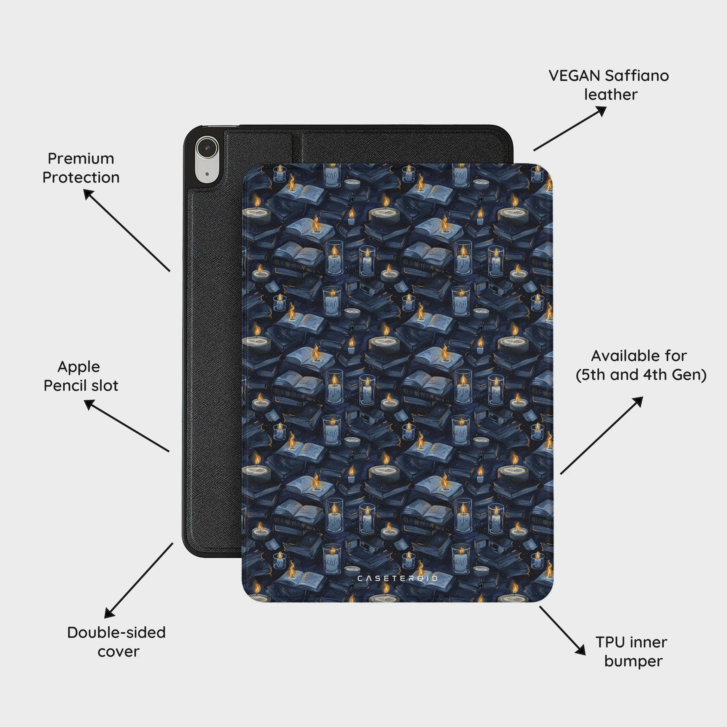 Arcane Tome Tapestry - iPad Air 10.9 (5th/4th Gen) Case