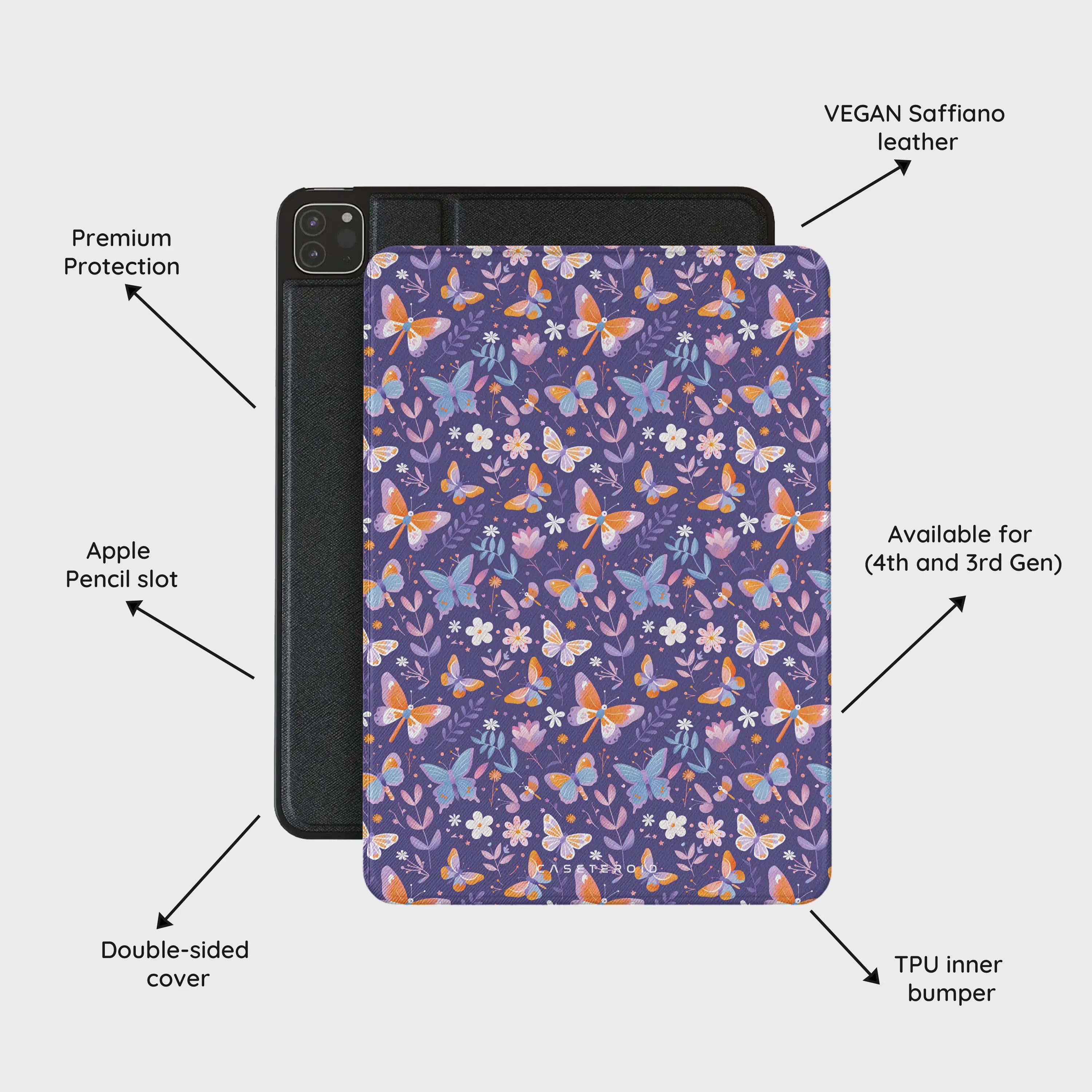 Violet Flutter - iPad Pro 12.9 (4th/3rd Gen) Case