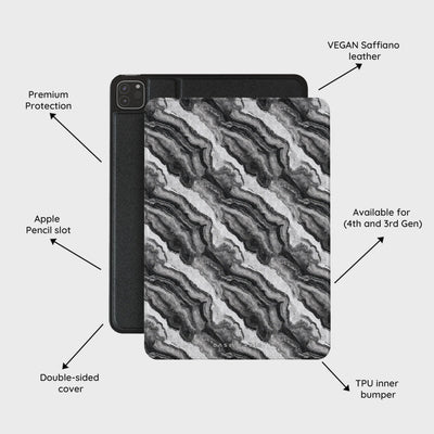 Lithic - iPad Pro 12.9 (4th/3rd Gen) Case