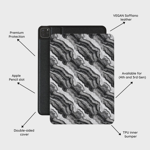 Lithic - iPad Pro 12.9 (4th/3rd Gen) Case